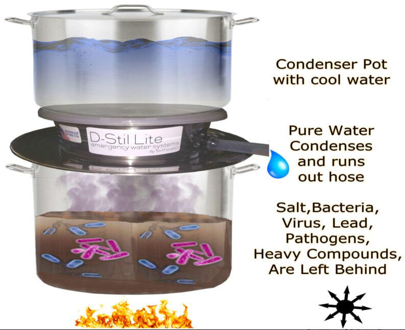 D-Stil Lite Emergency Non Electric Water Distiller (Wholesale) image 1