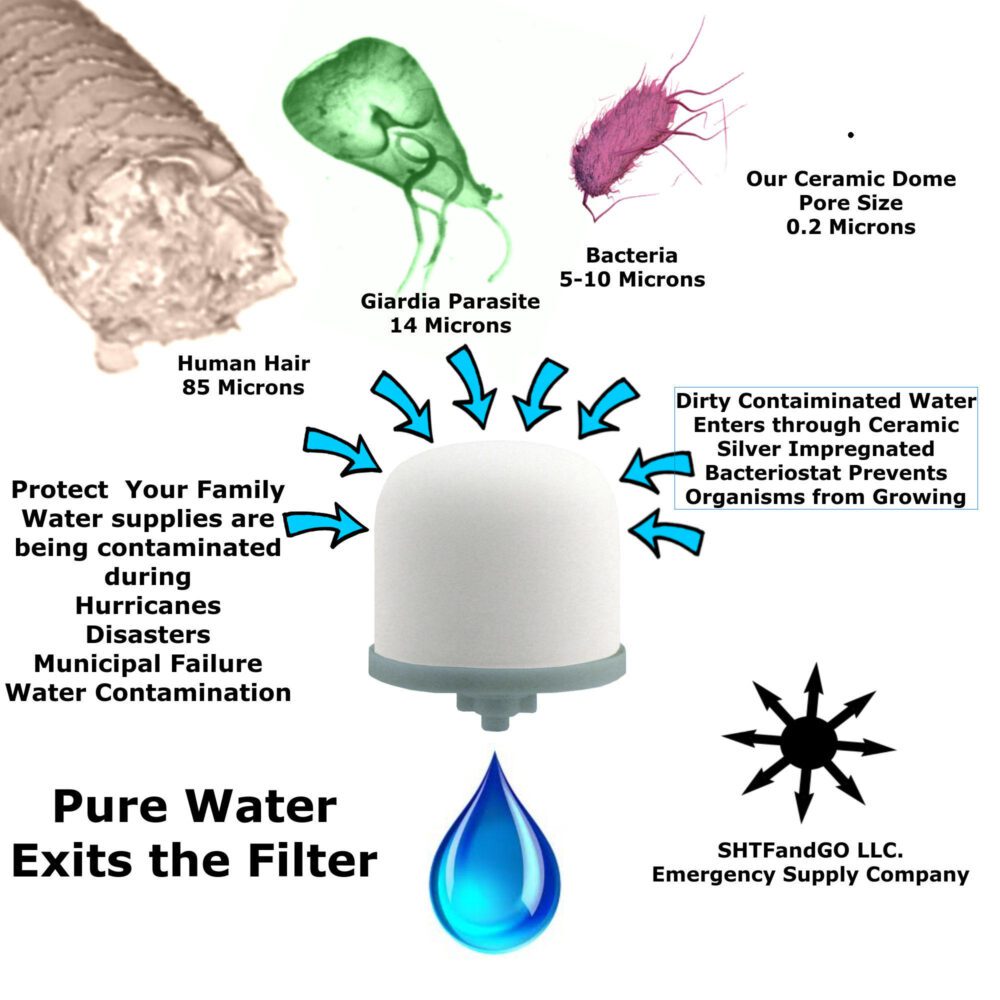 Ceramic Gravity Water Filter Kit image 5