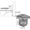 Poo-Pod water-less composting toilet diagram